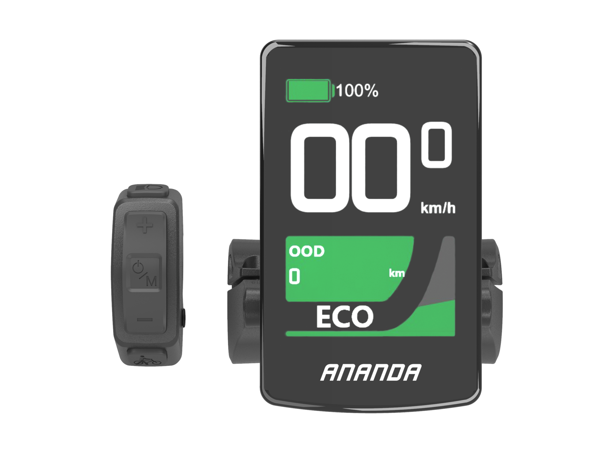 HMI Ananda hmi-ananda